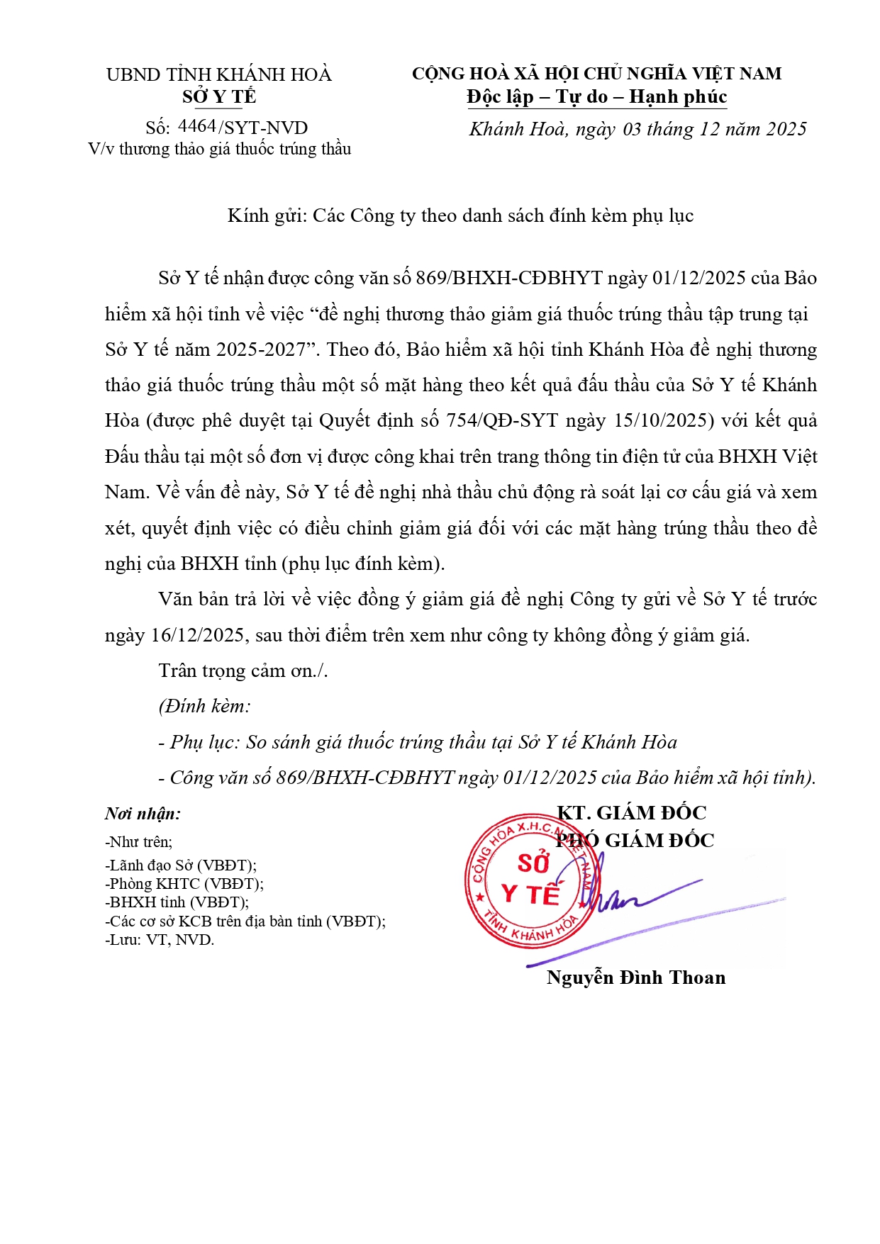 V/v thương thảo giá thuốc trúng thầu